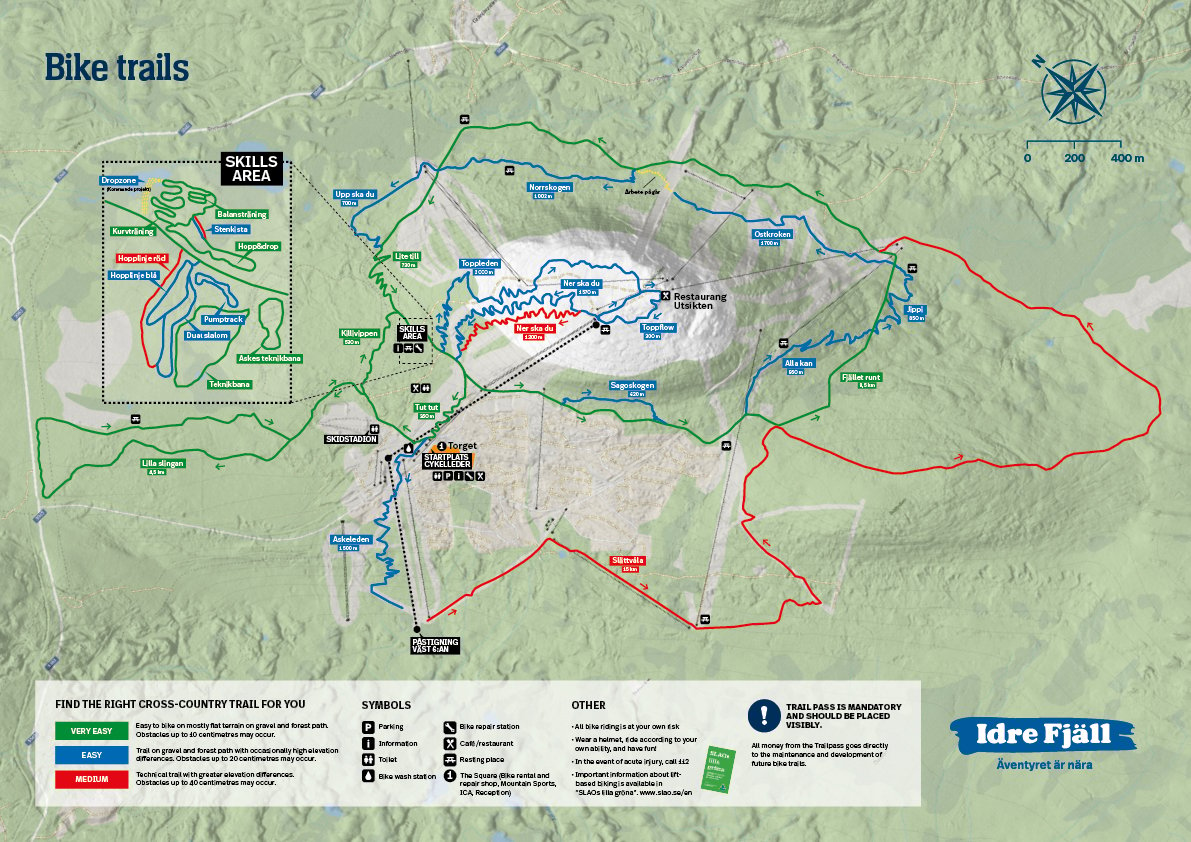 Cross country | Idre Fjäll