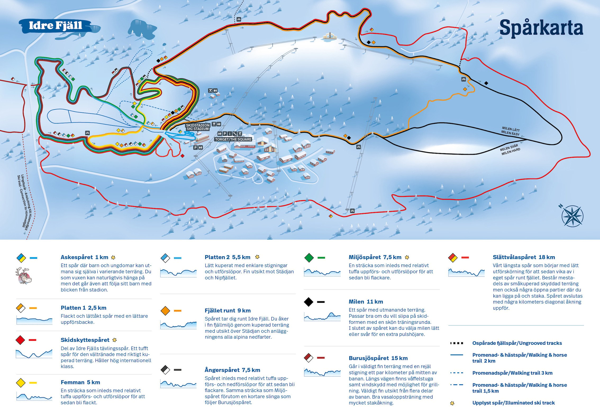 Kartor Idre Fjäll | Idre Fjäll